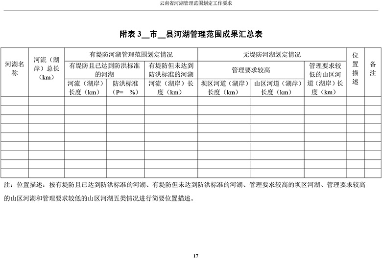 云南省河湖管理范围划定工作要求