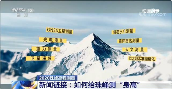 为什么要精确测量珠穆朗玛峰高程呢？
