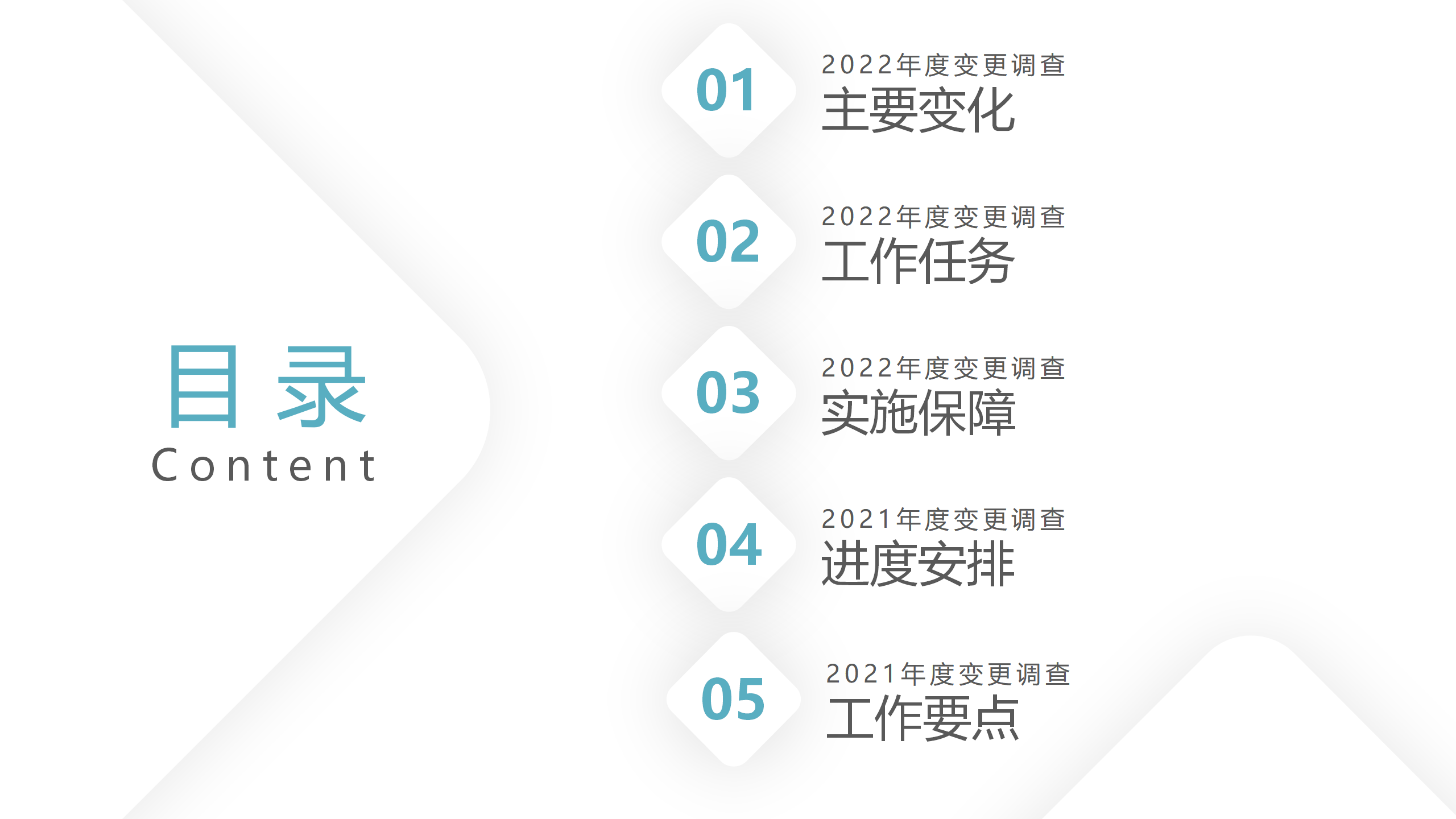 云南省2022年度全国国土变更调查