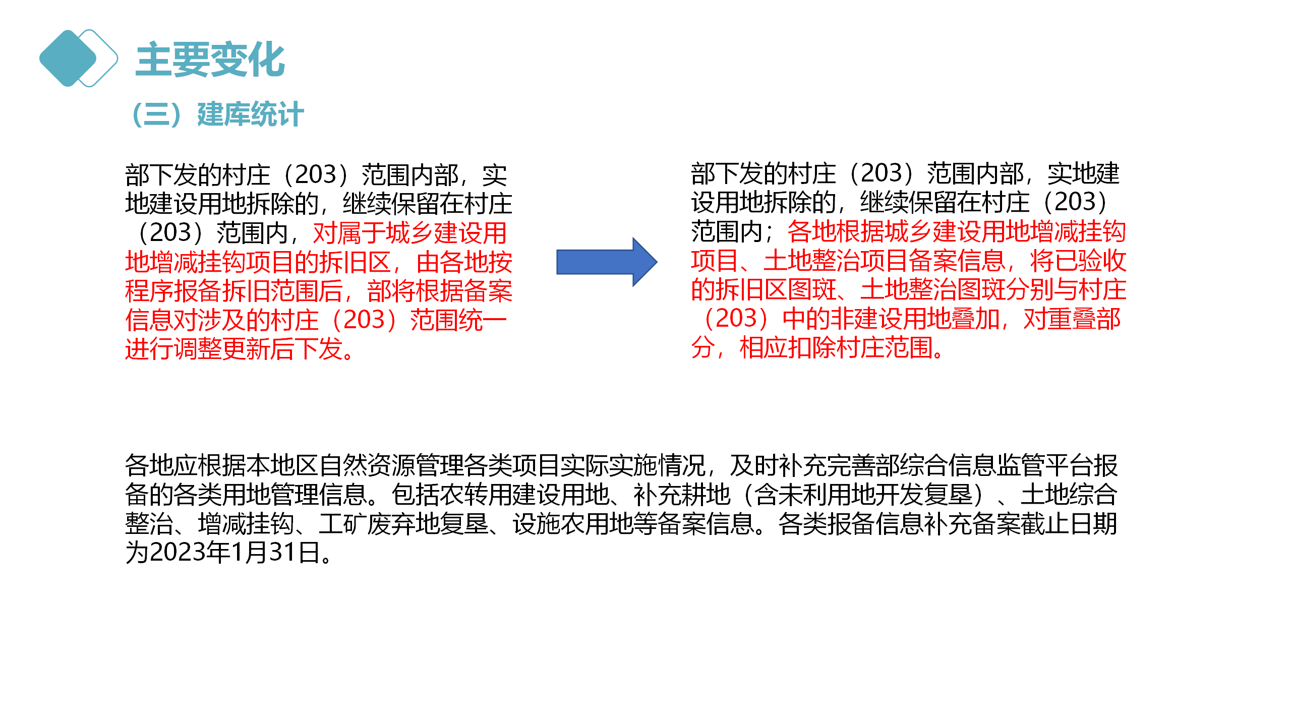 云南省2022年度全国国土变更调查