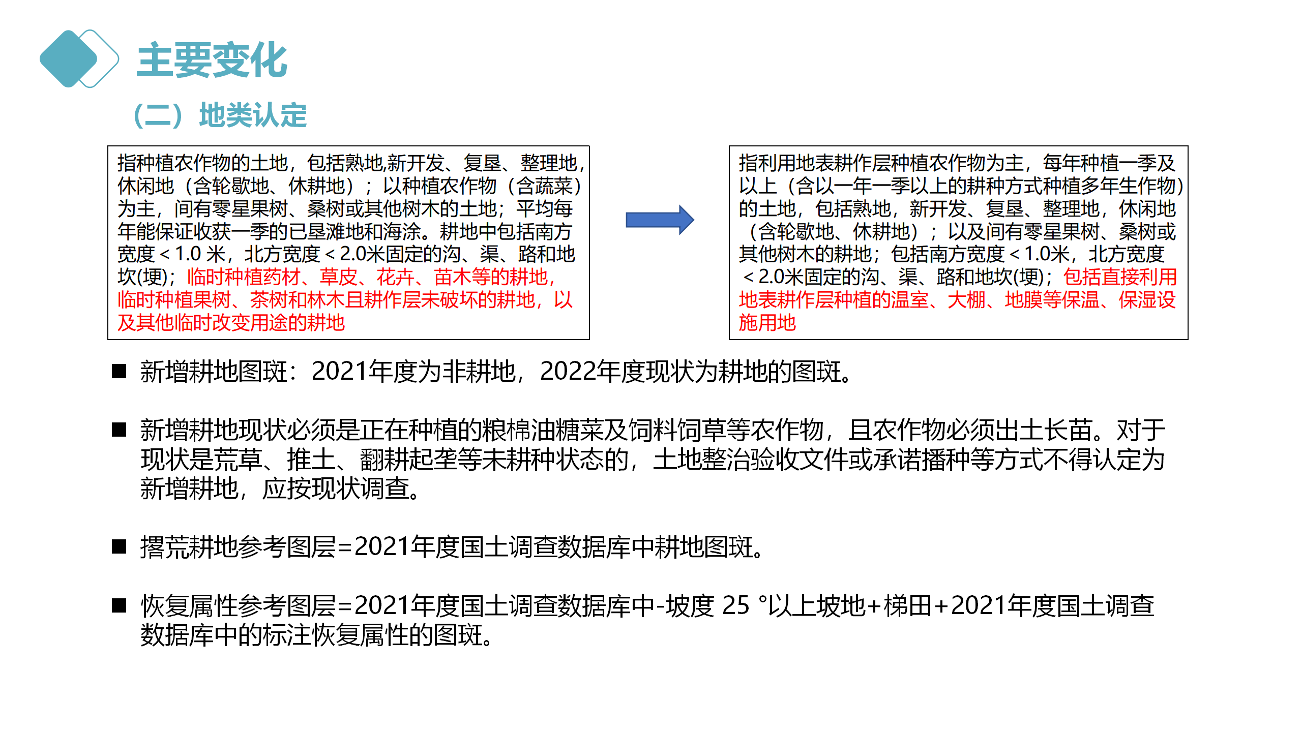 云南省2022年度全国国土变更调查
