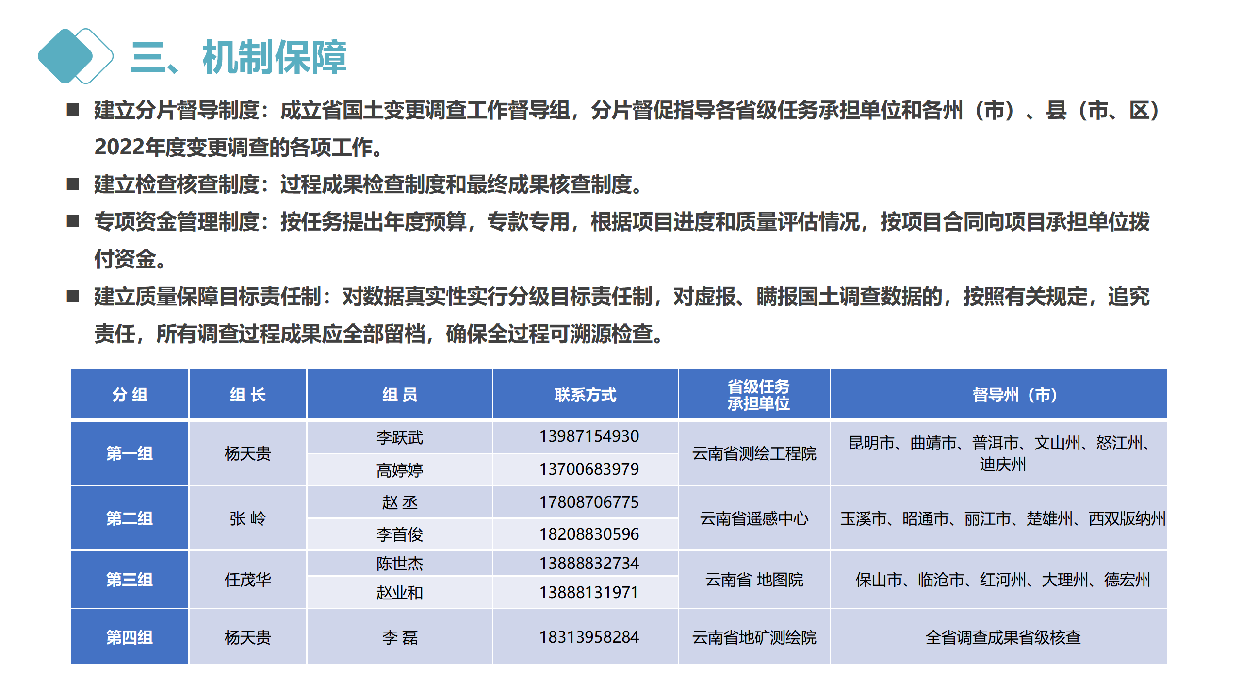 云南省2022年度全国国土变更调查