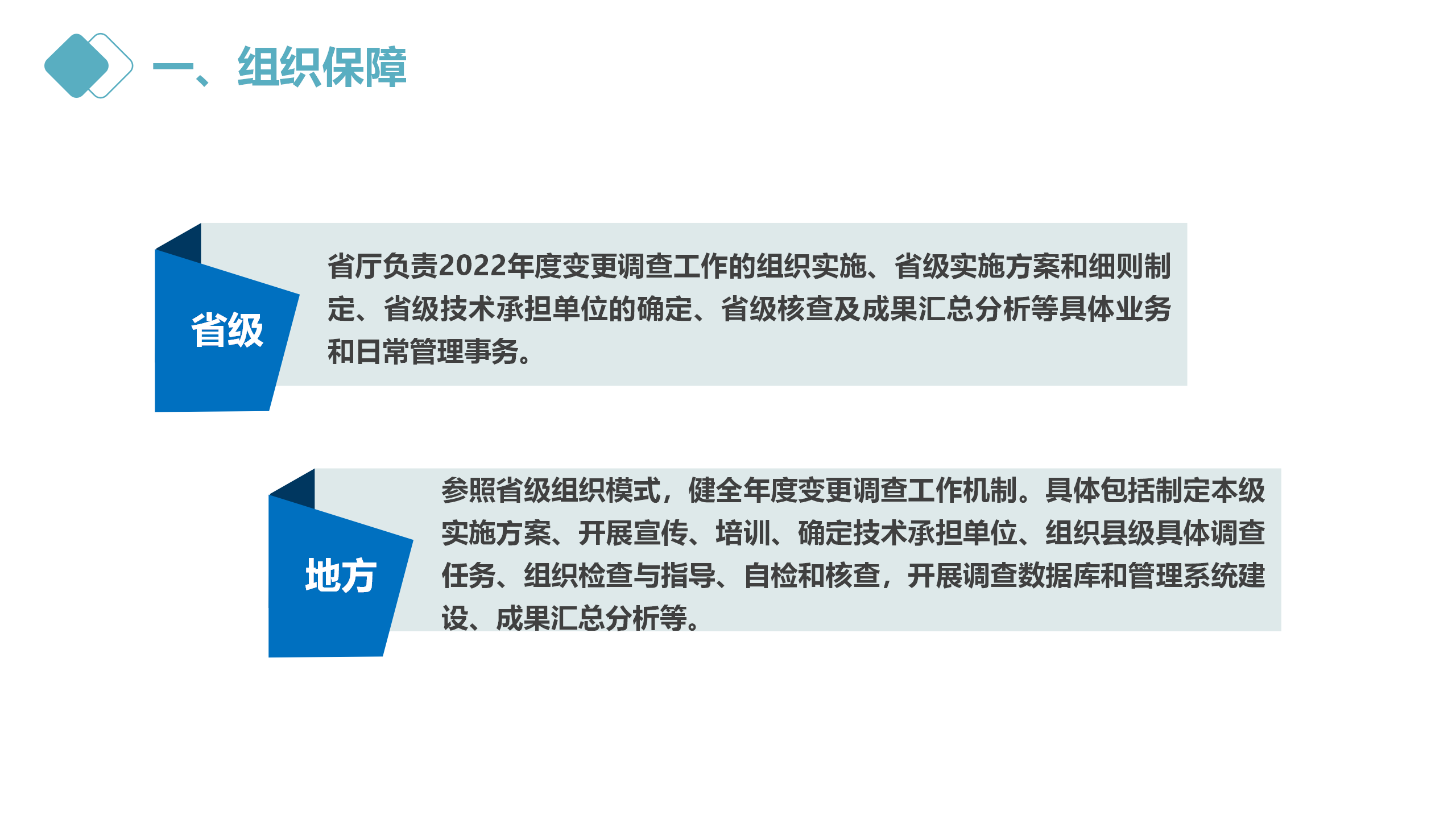 云南省2022年度全国国土变更调查