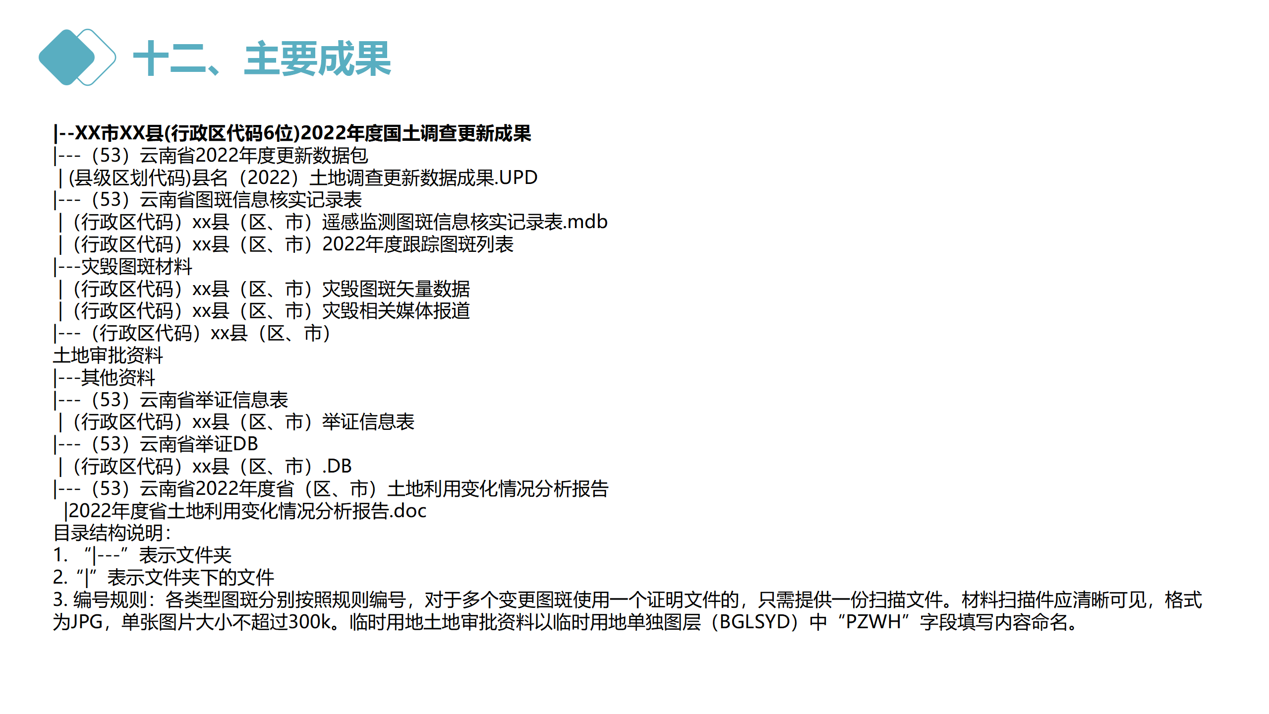 云南省2022年度全国国土变更调查