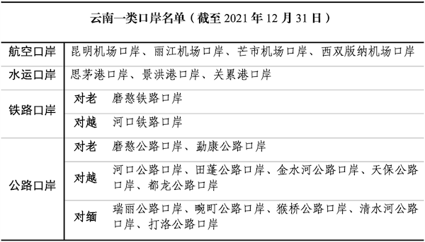 进入全国十强：这才是云南该有的样子