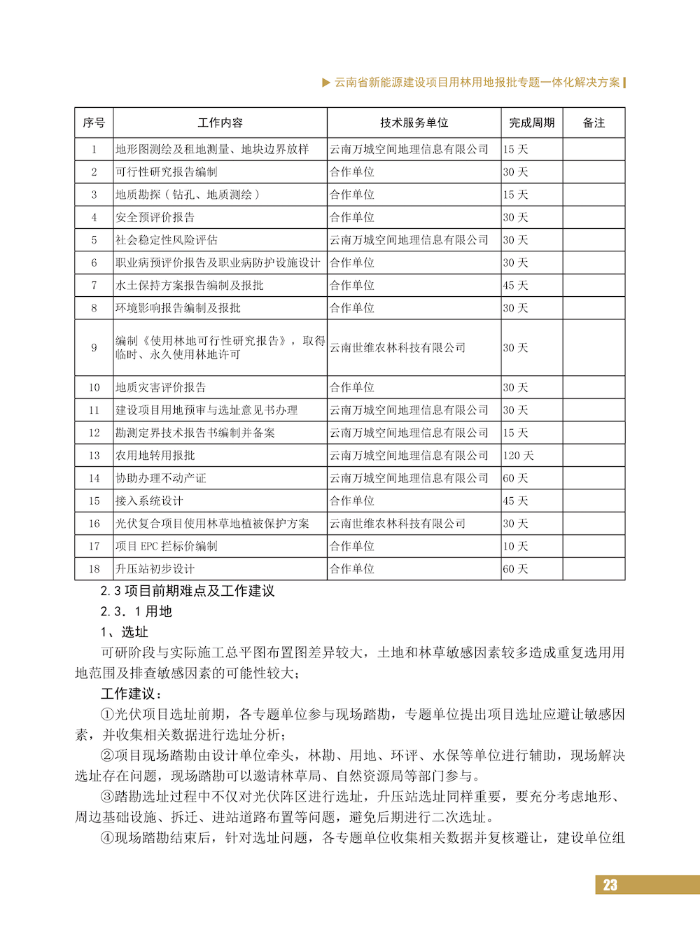 云南省新能源建设项目用林用地报批专题一体化解决方案