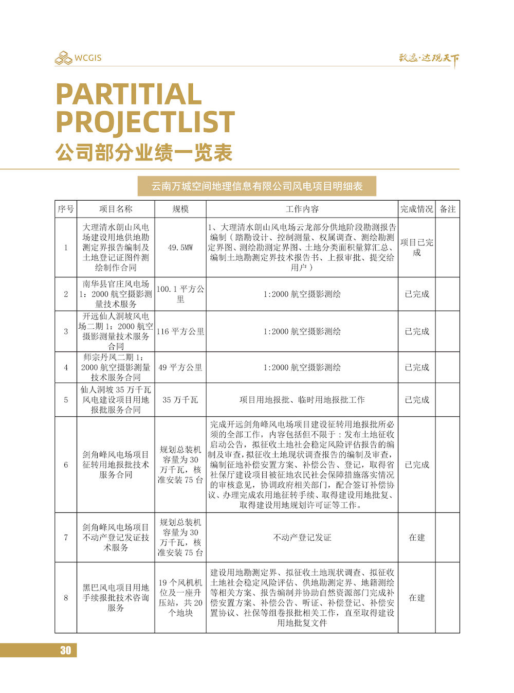 云南省新能源建设项目用林用地报批专题一体化解决方案