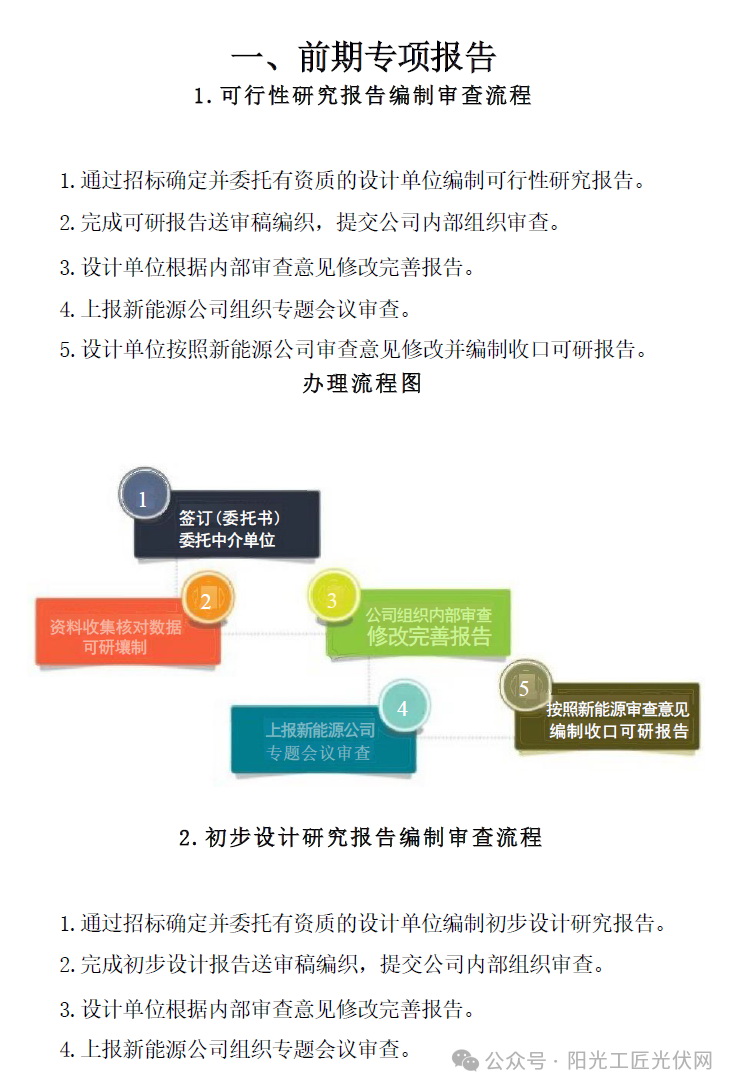 风电、光伏项目前期及建设手续办理流程汇编2024