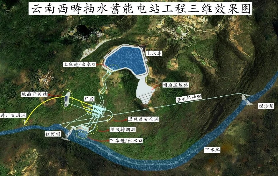 南网储能公司与罗平县政府签订《罗平抽水蓄能电站项目开发建设框架协议》