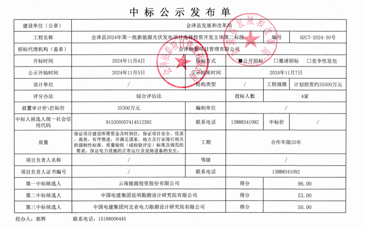 6.7GW！云南风光项目完成分配，华能领衔