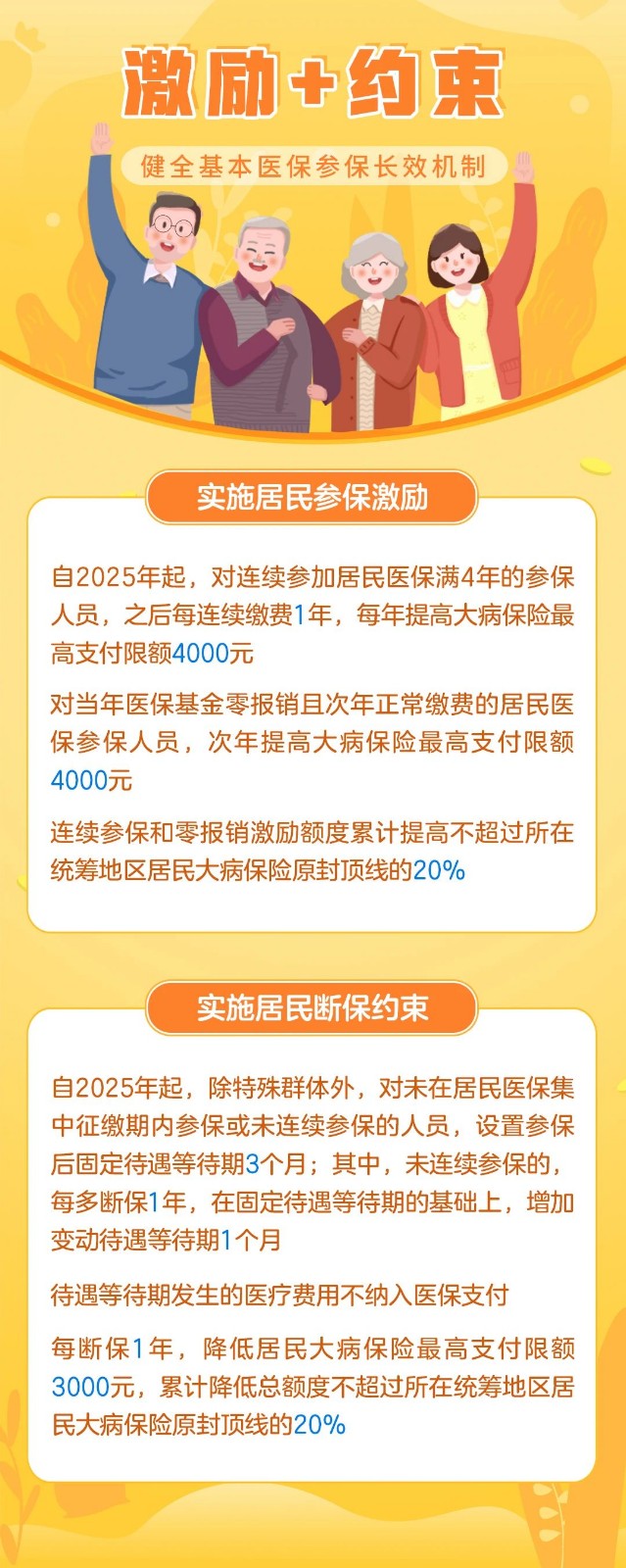 点读云南丨定调2025！云南经济工作这样抓