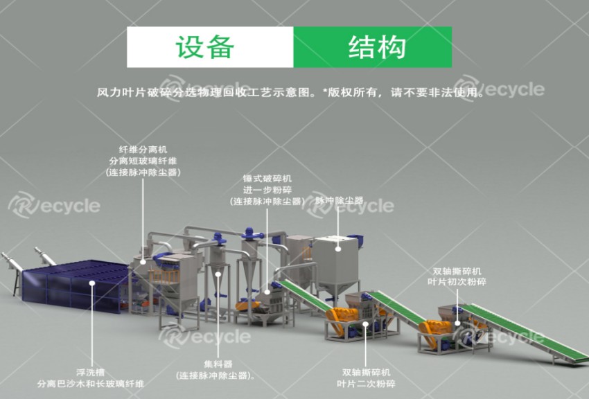【重磅启航】云南一捡再生资源有限公司正式揭牌：以新质生产力赋能低空经济，引领绿色循环发展新篇章