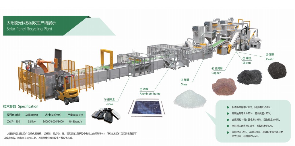 【重磅启航】云南一捡再生资源有限公司正式揭牌：以新质生产力赋能低空经济，引领绿色循环发展新篇章
