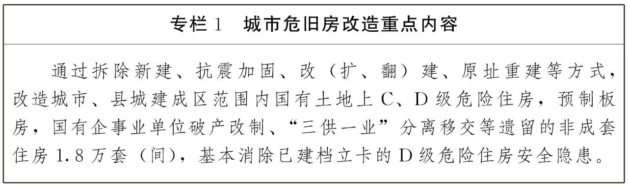 权威发布丨云南省人民政府关于印发《云南省“十五五”城市更新行动规划》的通知