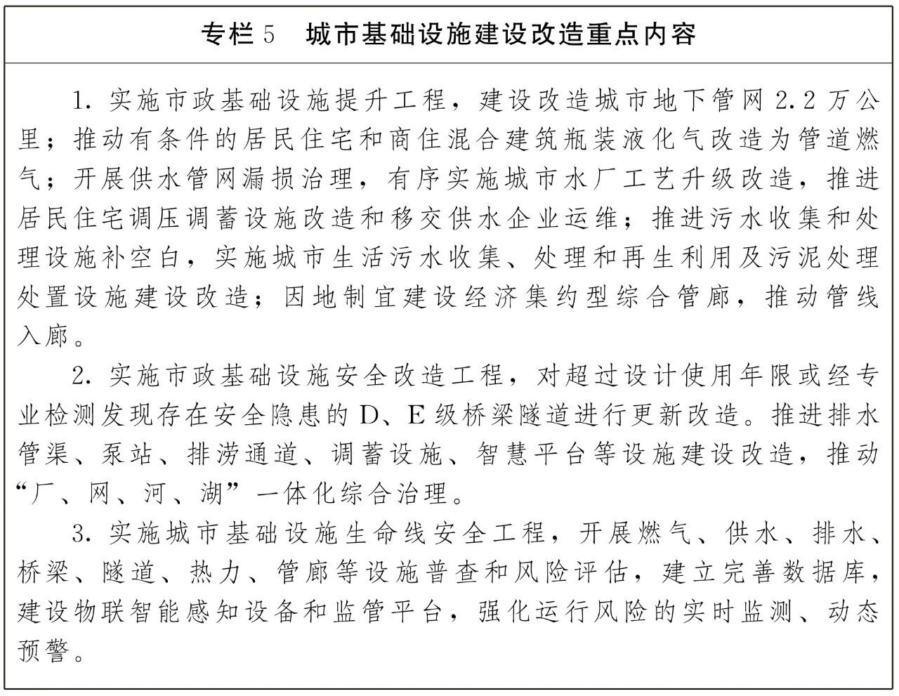 权威发布丨云南省人民政府关于印发《云南省“十五五”城市更新行动规划》的通知